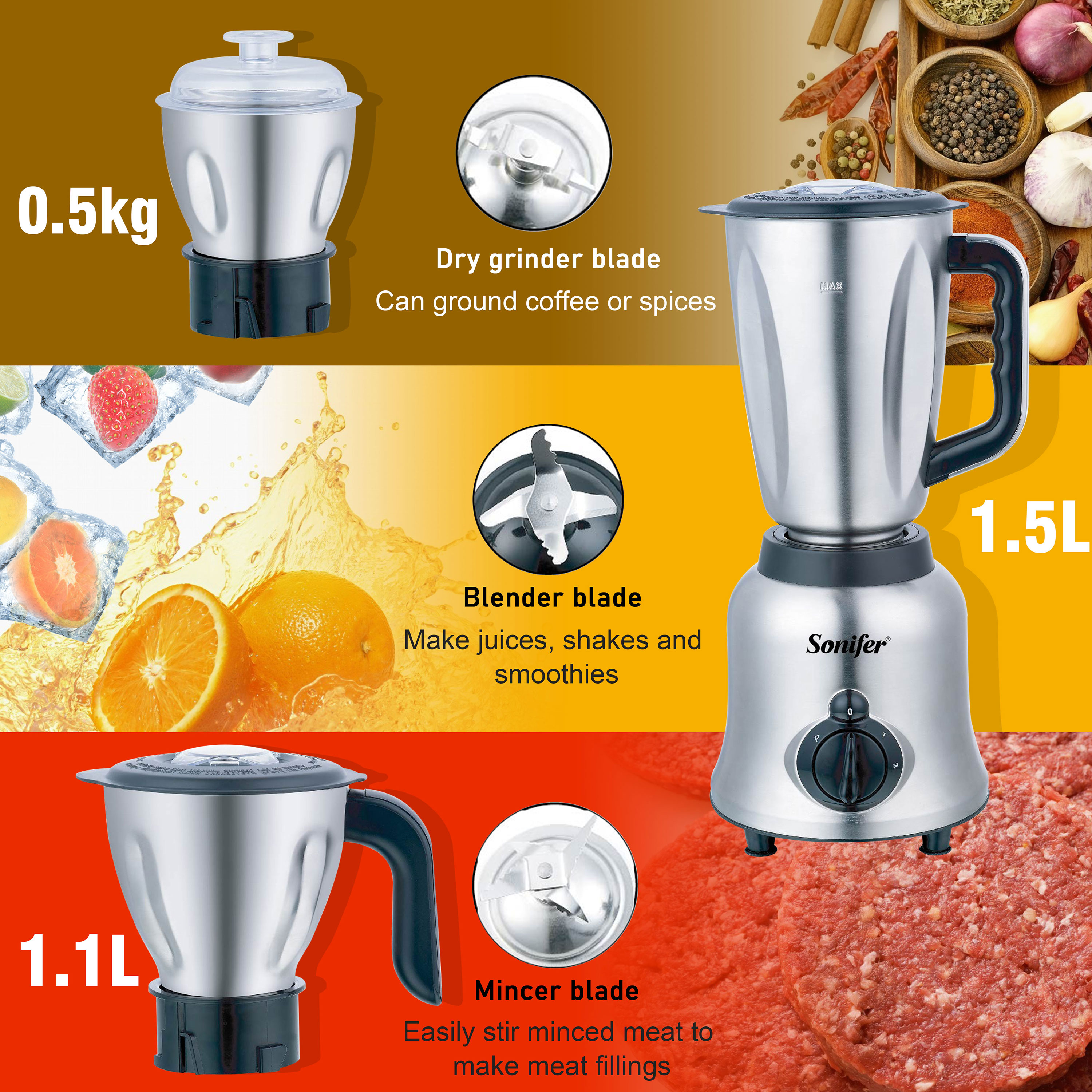 3 in 1 Blender&Meat Grinder&Ju – Commercial Blender Heavy Duty recenzja i cena