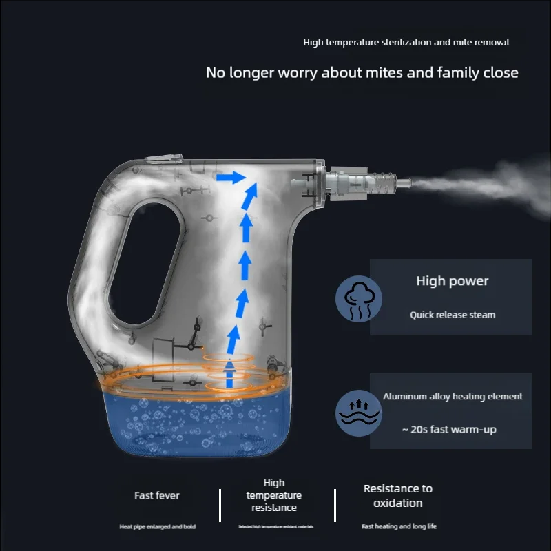 High temperature High Pressure – Commercial Kitchen Air Conditioner recenzja i cena