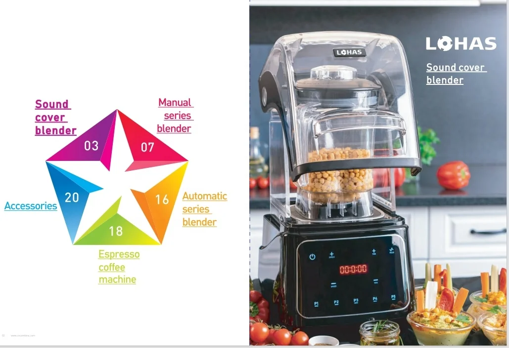 # High Quality Multifunctional – Commercial Blender Heavy Duty recenzja i cena