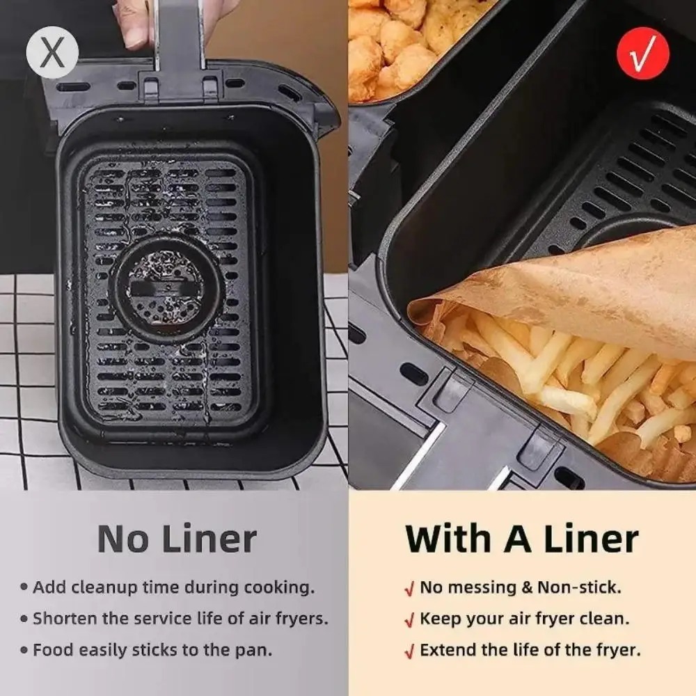 50/100pcs Disposable Air Fryer – Commercial Kitchen Pots And Pans recenzja i cena
