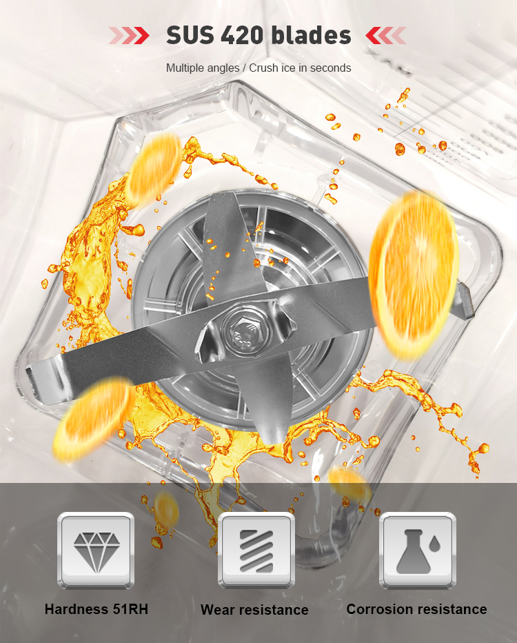 High Power 1.8L Commercial Kit – Commercial Blender Heavy Duty recenzja i cena