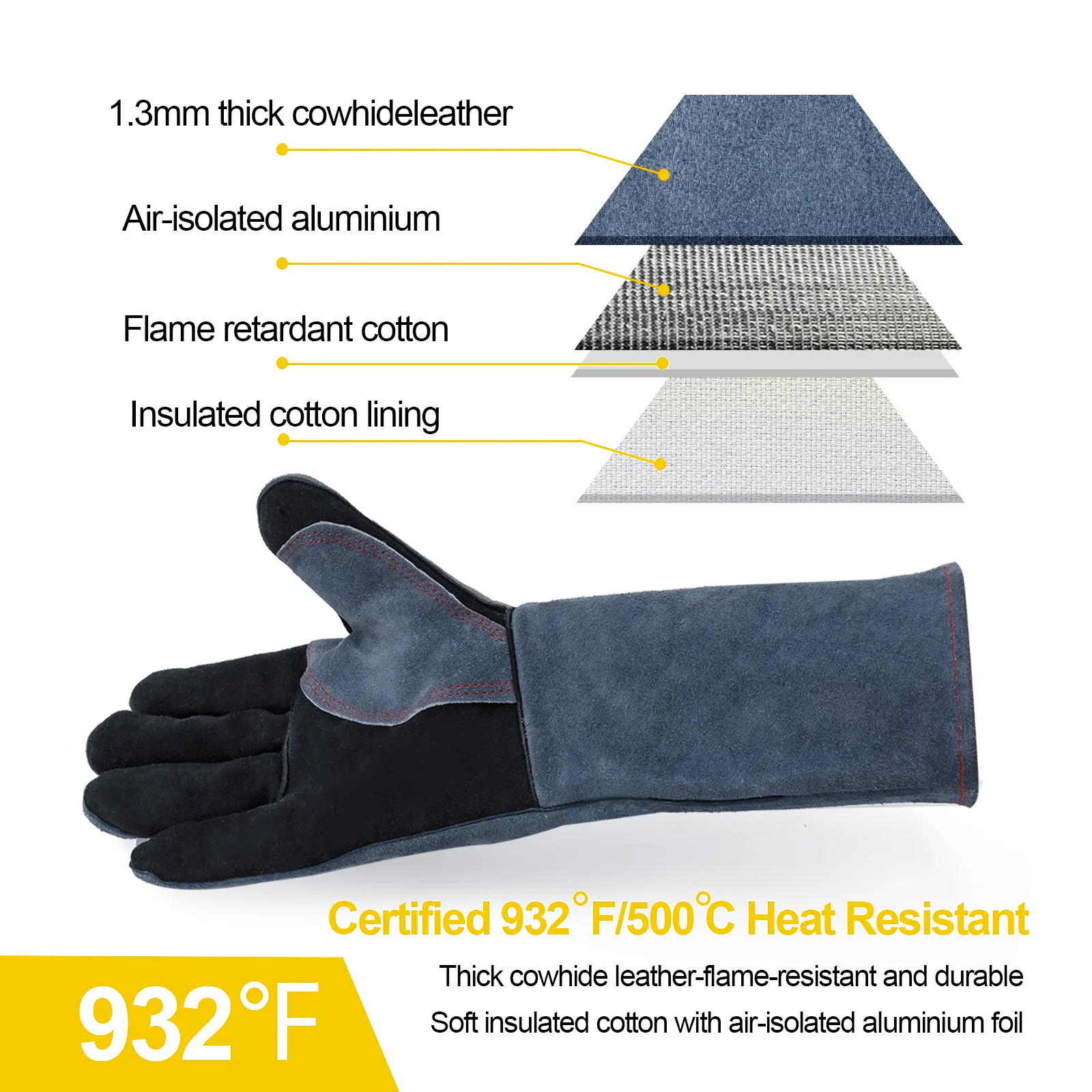 HZXVOGEN 16inch Welding Gloves – Commercial Kitchen Warmer recenzja i cena