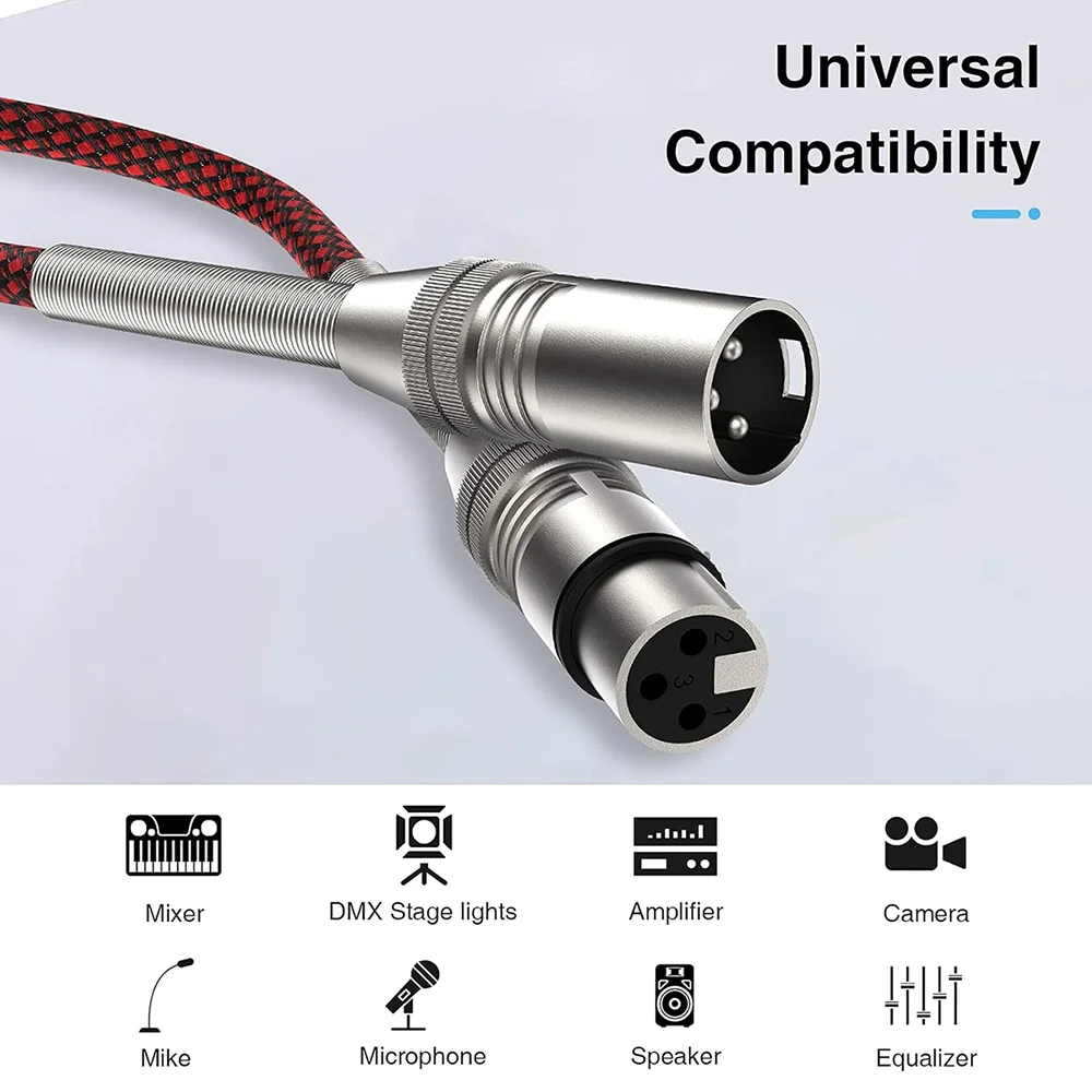 XLR Cable 2Pack 3 Pin Balanced – Commercial Blender Heavy Duty recenzja i cena