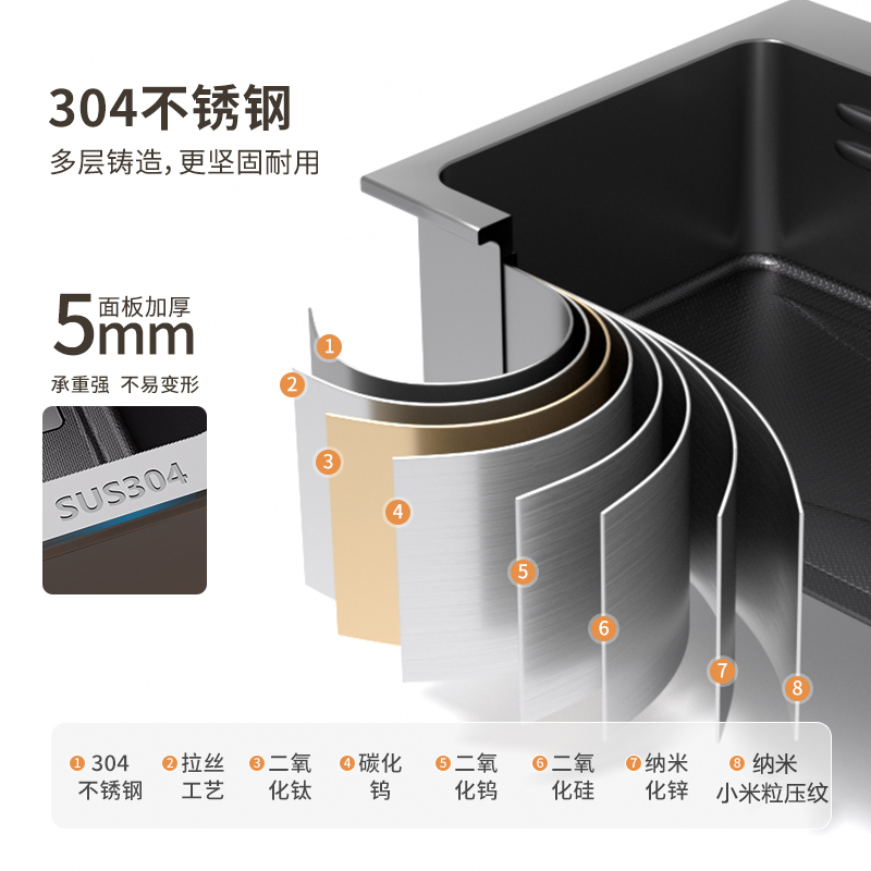 Thickened 304 Stainless Steel  – Commercial Kitchen Set recenzja i cena