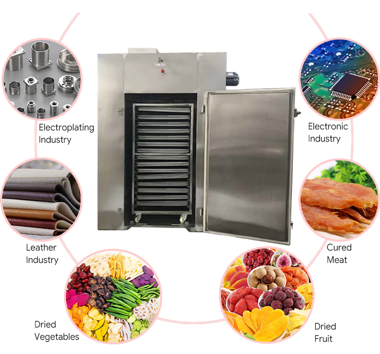 Commercial Food Dehydrator For – Commercial Food Dehydrator recenzja i cena