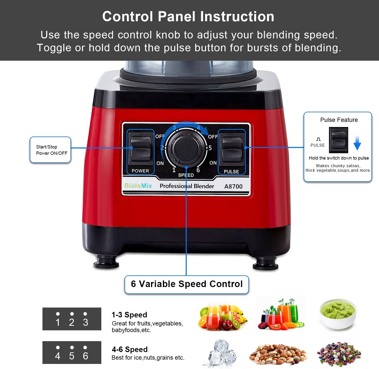 Heavy Duty Professional Blende – Commercial Blender Heavy Duty recenzja i cena