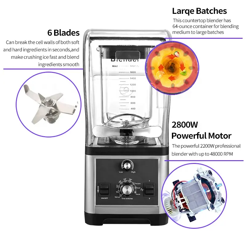 Blender Heavy Duty Commercial  – Commercial Blender Heavy Duty recenzja i cena