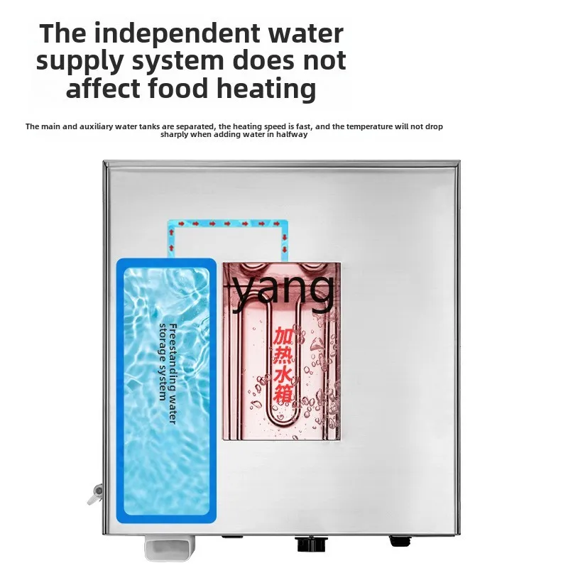 CX breakfast heating steam cab – Commercial Steamer Cabinet recenzja i cena