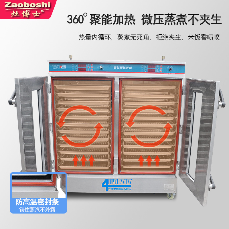 Steamed Bread Steaming Cabinet – Commercial Steamer Cabinet recenzja i cena
