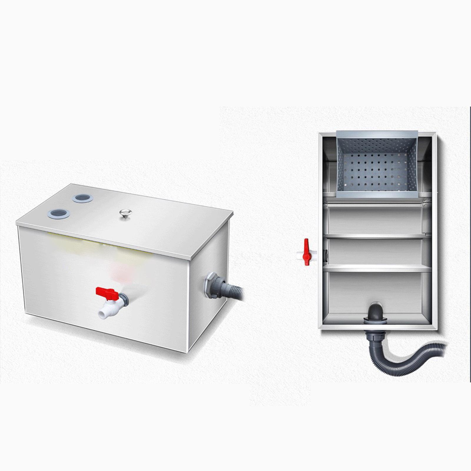 Easy Clean Grease Trap Interce – Commercial Kitchen Store recenzja i cena